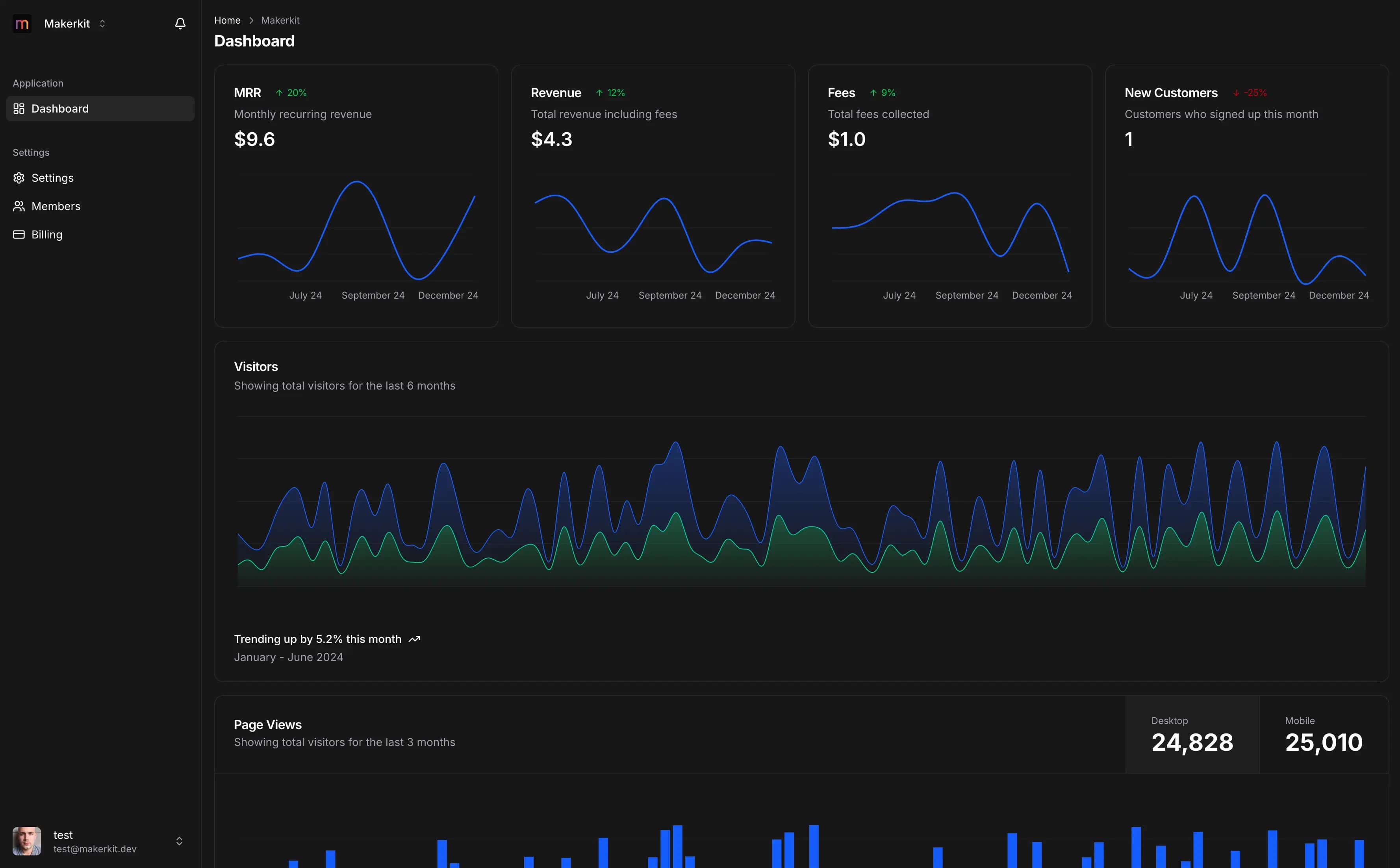 Forest Watch Dashboard